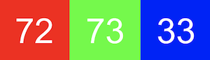 red square labeled with 72, green square labeled with 73, blue square labeled with 33