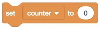 block labeled 'set counter to (0)'