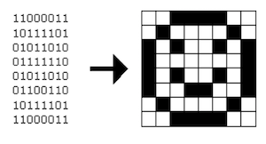 mapping of bits in a grid to a smiley face