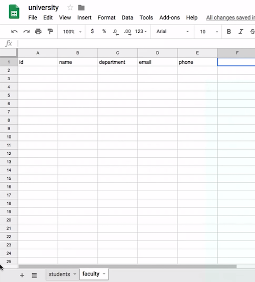 sheet labeled faculty with columns labeled id, name, department, email, phone